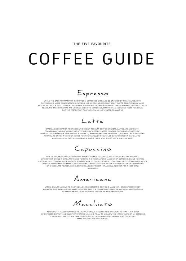 Sztuka do kuchni: Coffee Guide typograficzny