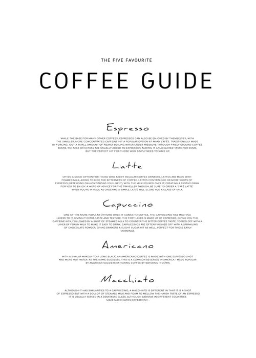 Sztuka do kuchni: Coffee Guide typograficzny