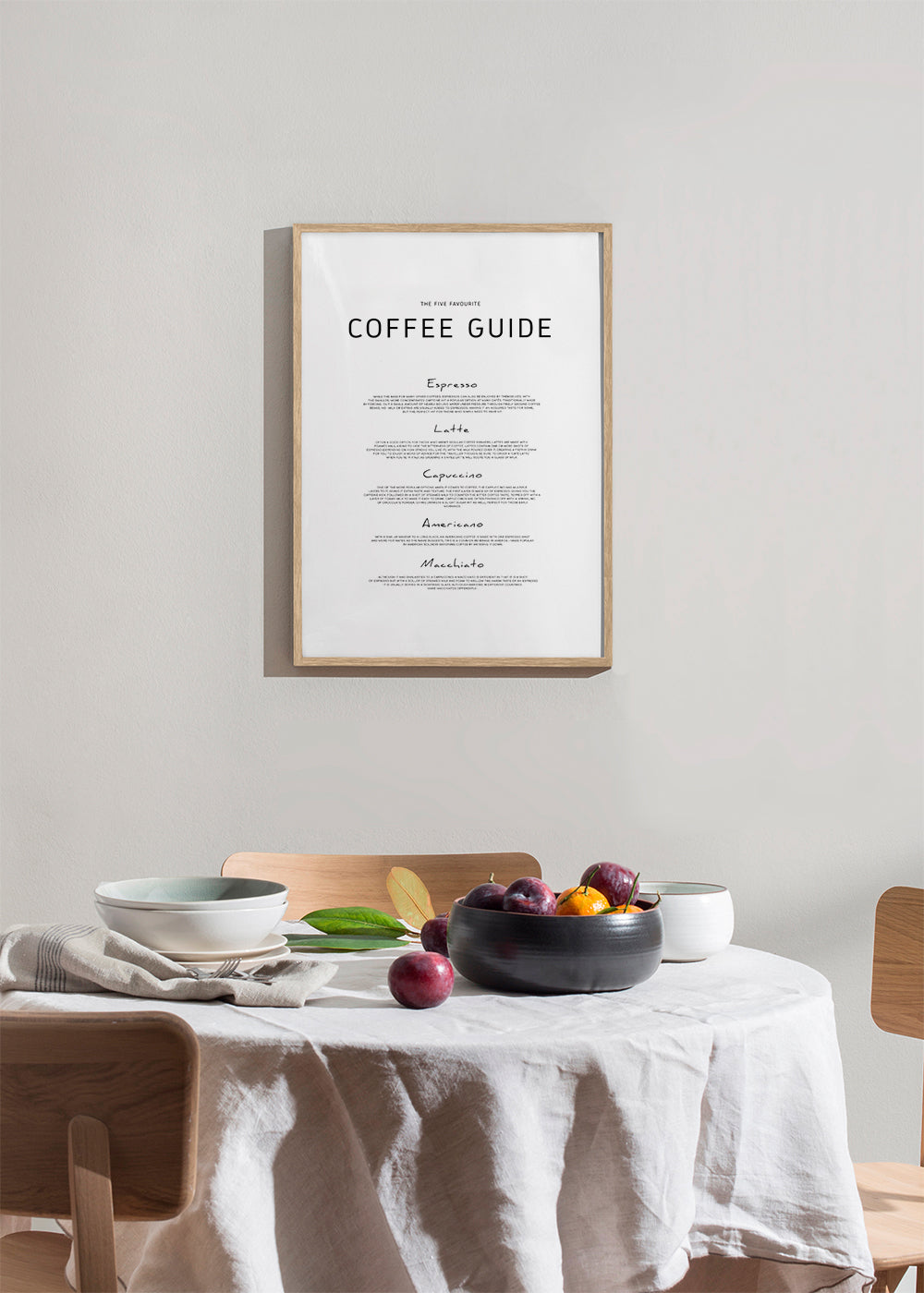 Sztuka do kuchni: Coffee Guide typograficzny