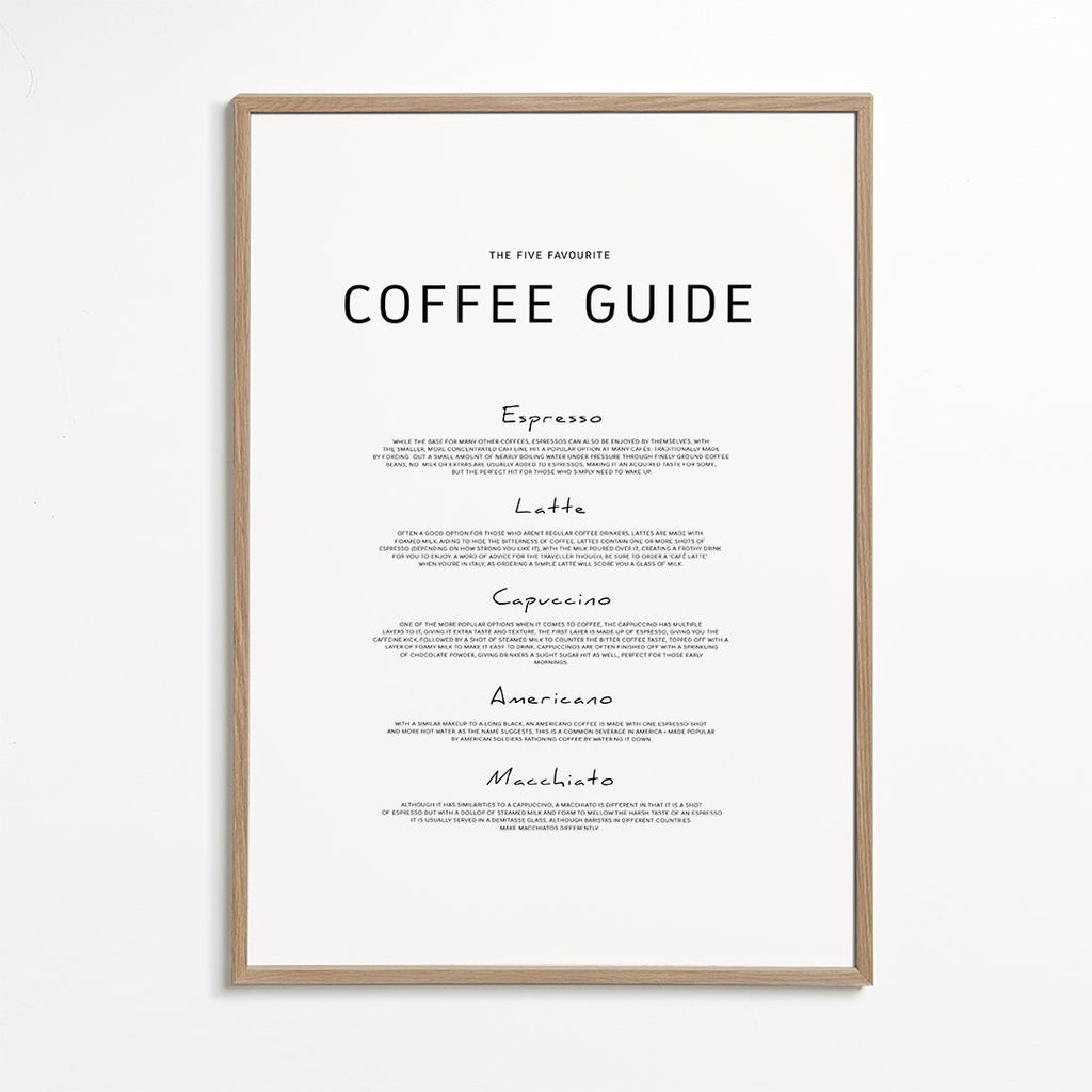 Sztuka do kuchni: Coffee Guide typograficzny