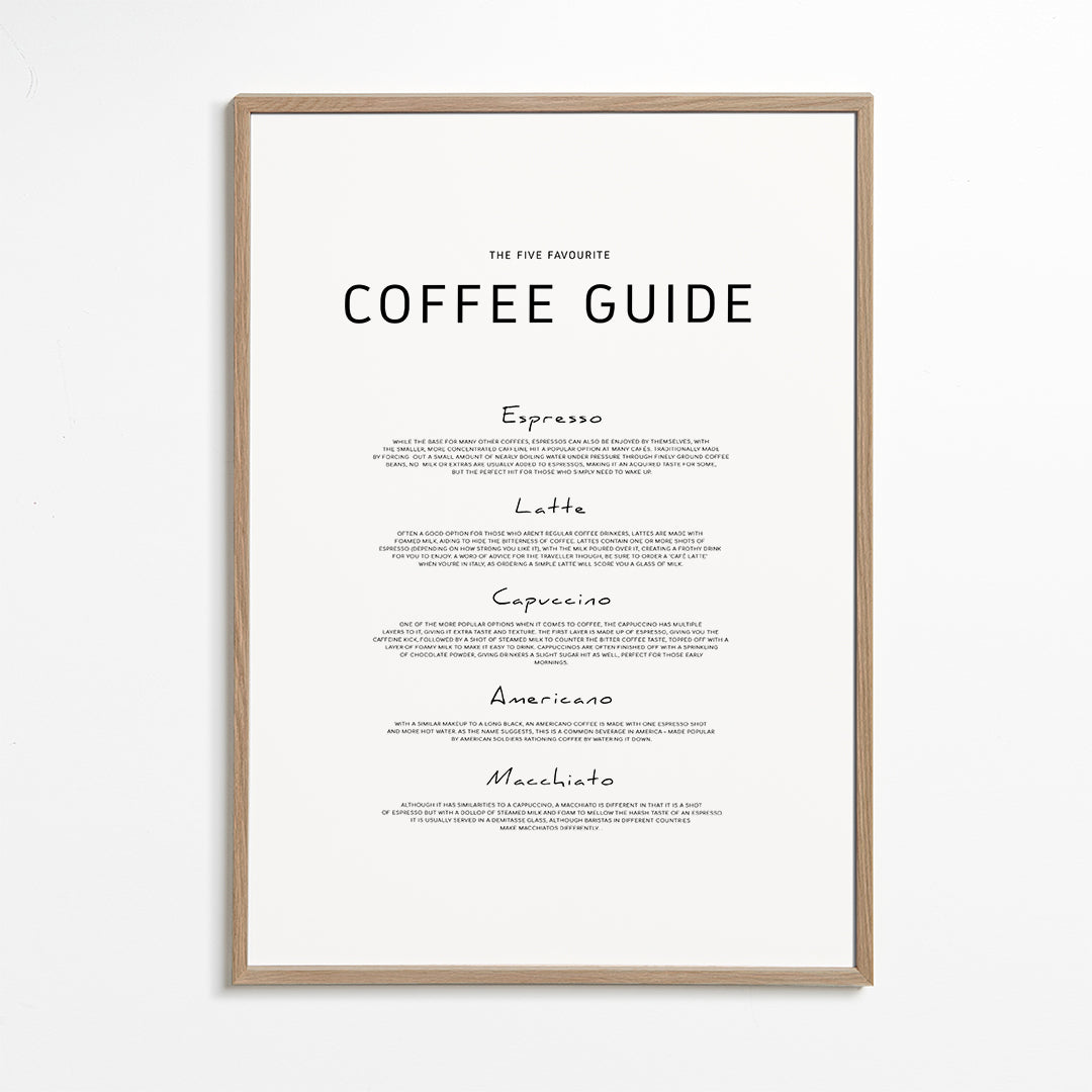 Sztuka do kuchni: Coffee Guide typograficzny