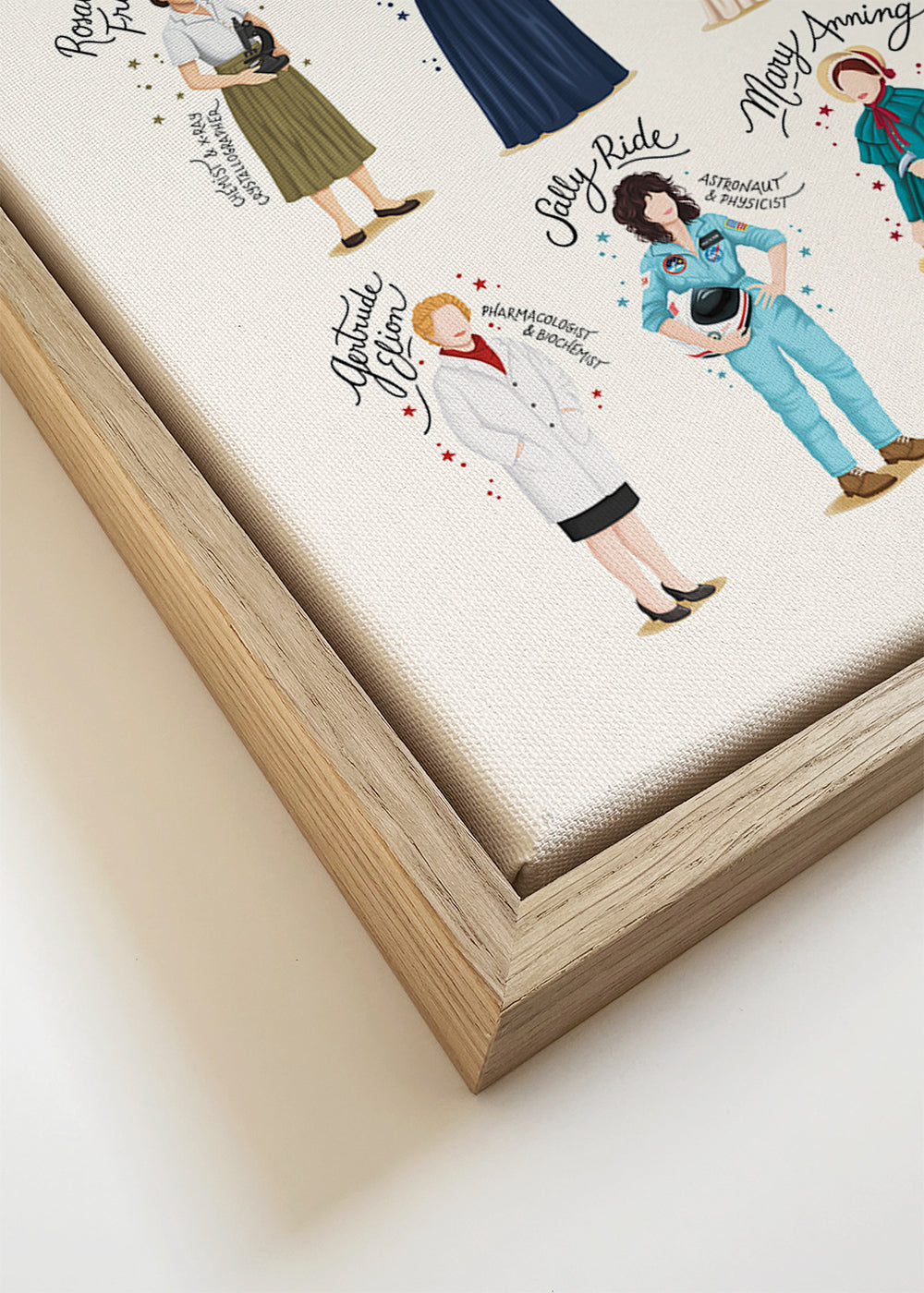 Ilustracja Kobiety Nauki w portretach