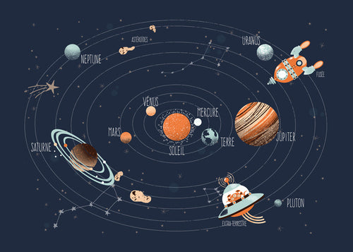 Ilustracja Układu Słonecznego dla dzieci