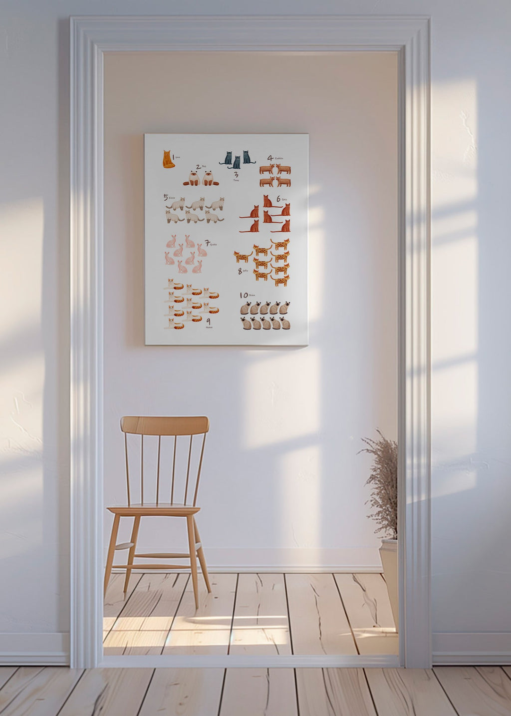 Plakat dla dzieci: liczby z zabawnymi kotami