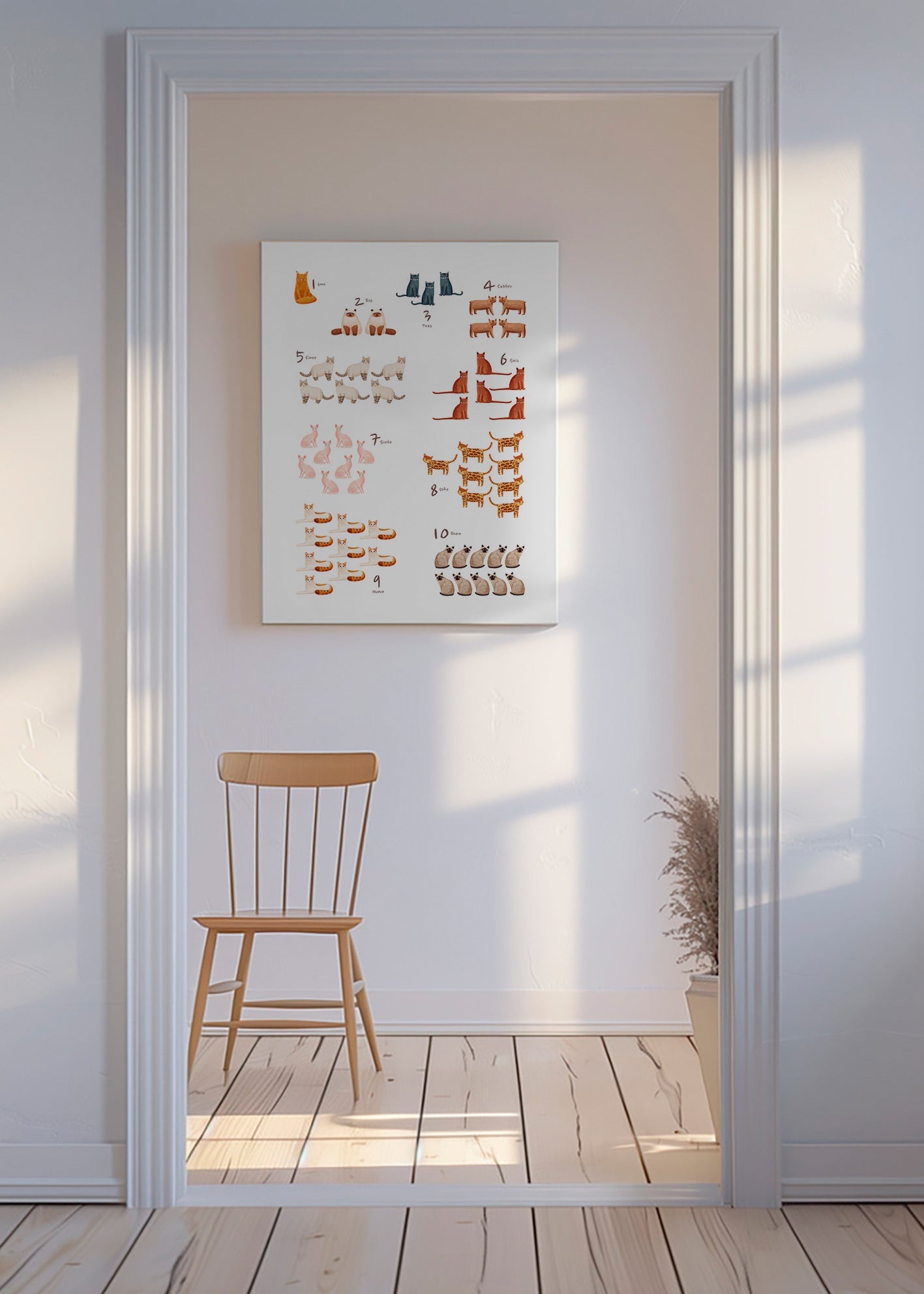 Plakat dla dzieci: liczby z zabawnymi kotami