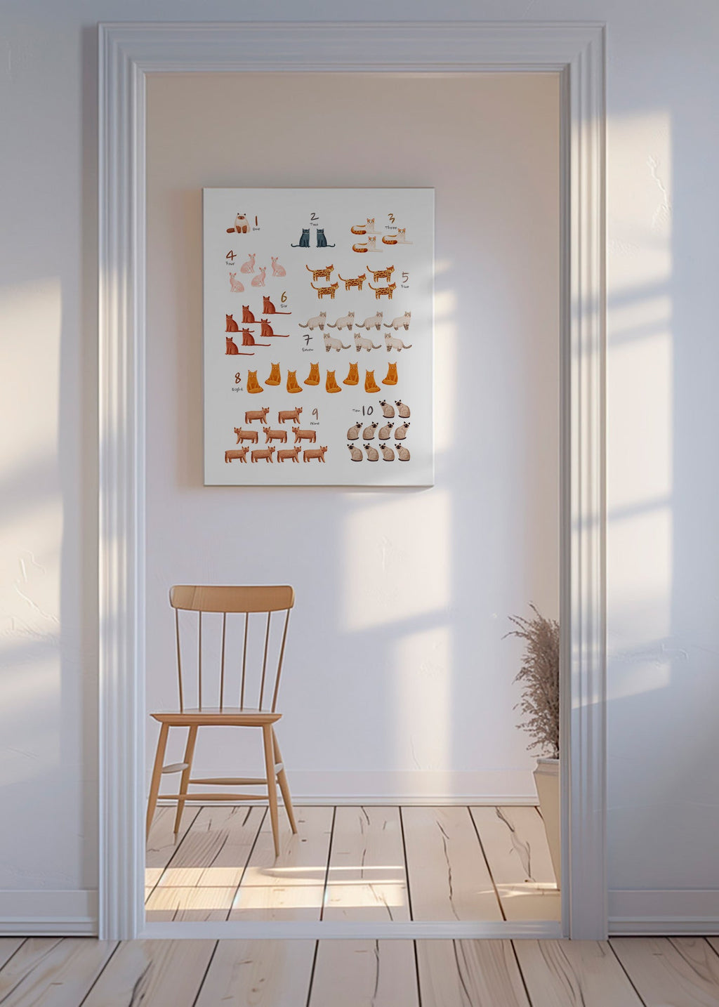 Plakat dziecięcy liczby z ilustrowanymi kotami
