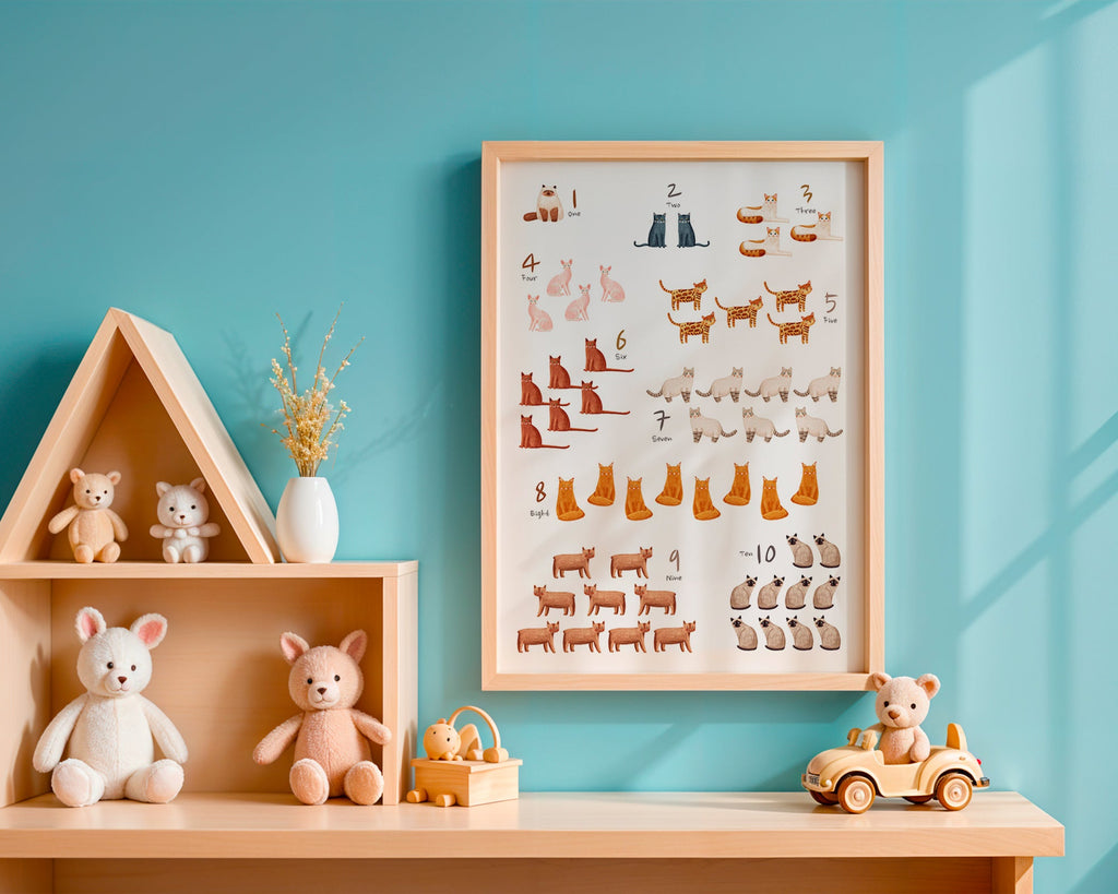 Plakat dziecięcy liczby z ilustrowanymi kotami