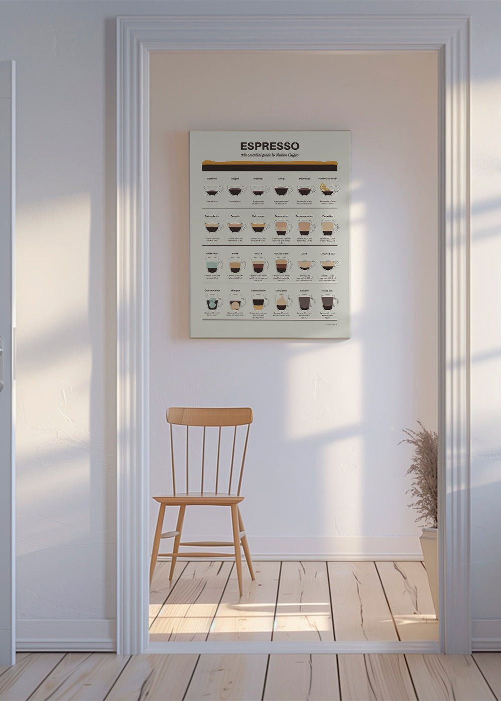 Espresso Guide