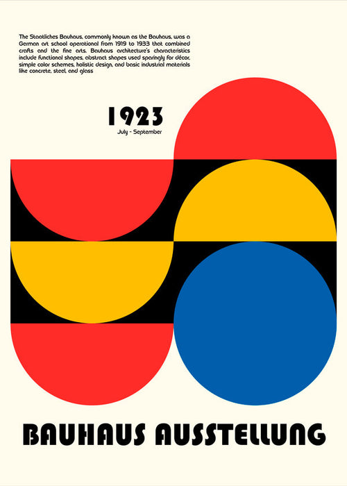 Plakat geometryczny Bauhaus 1923 kształty podstawowe