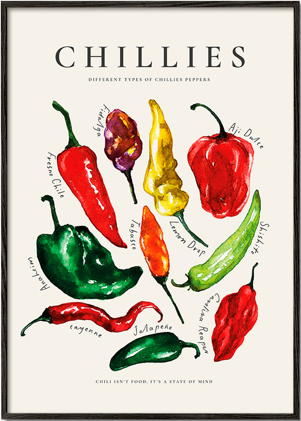 Sztuka do kuchni Chillies akwarela