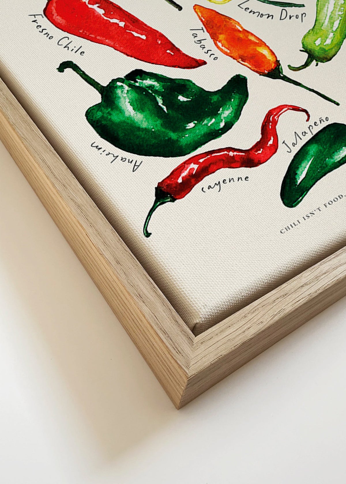 Sztuka do kuchni Chillies akwarela