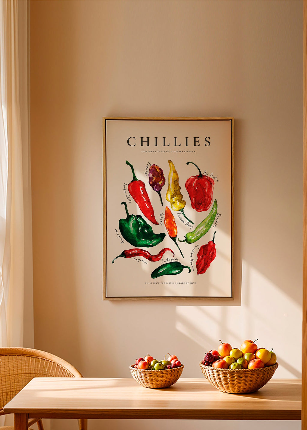 Sztuka do kuchni Chillies akwarela