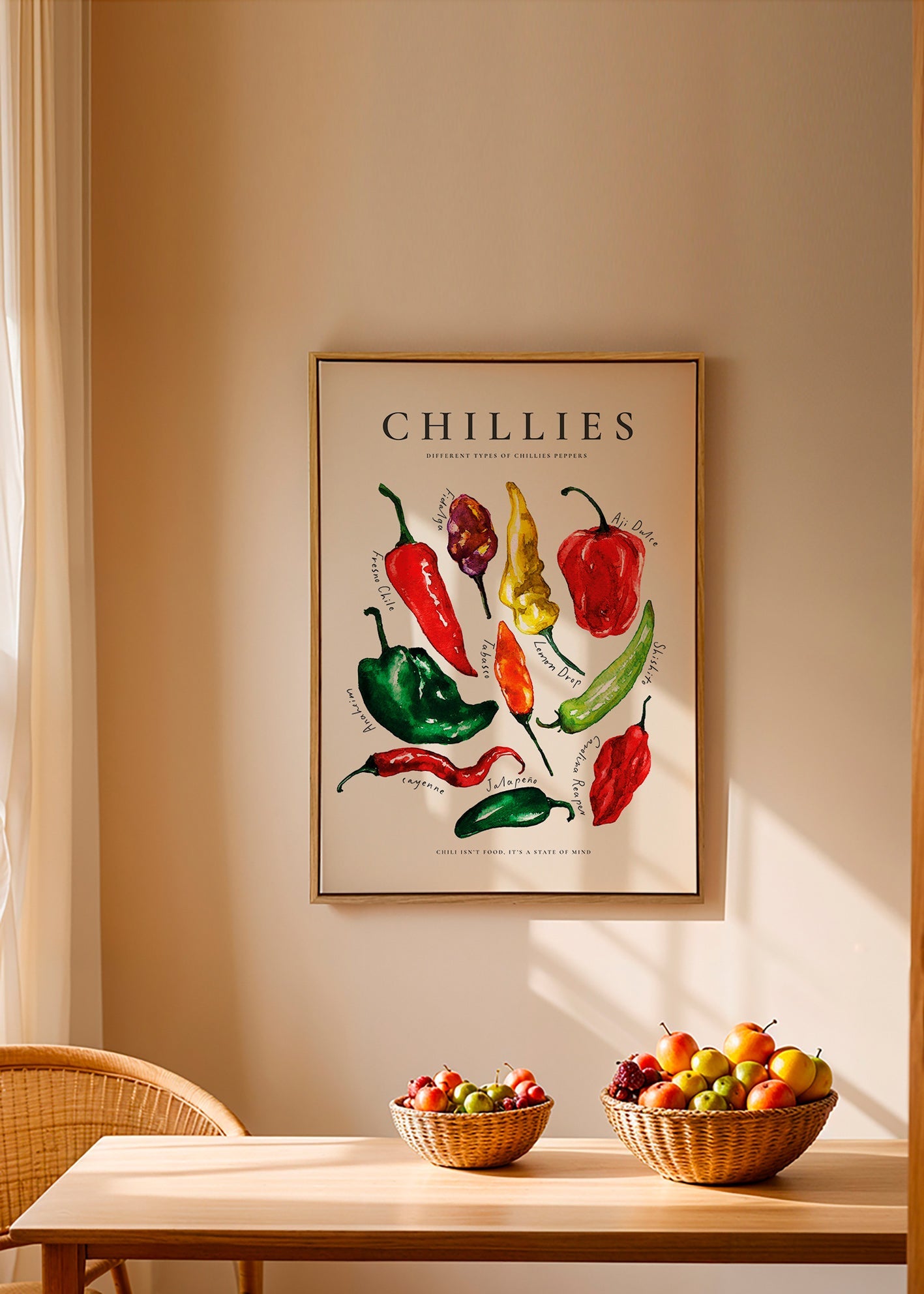 Sztuka do kuchni Chillies akwarela