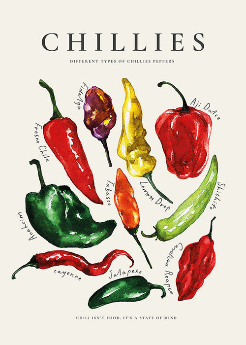 Sztuka do kuchni Chillies akwarela