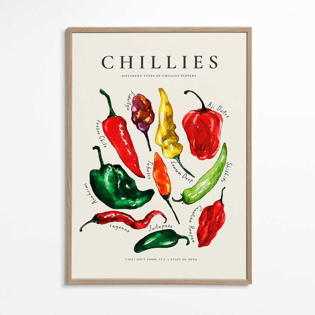 Sztuka do kuchni Chillies akwarela