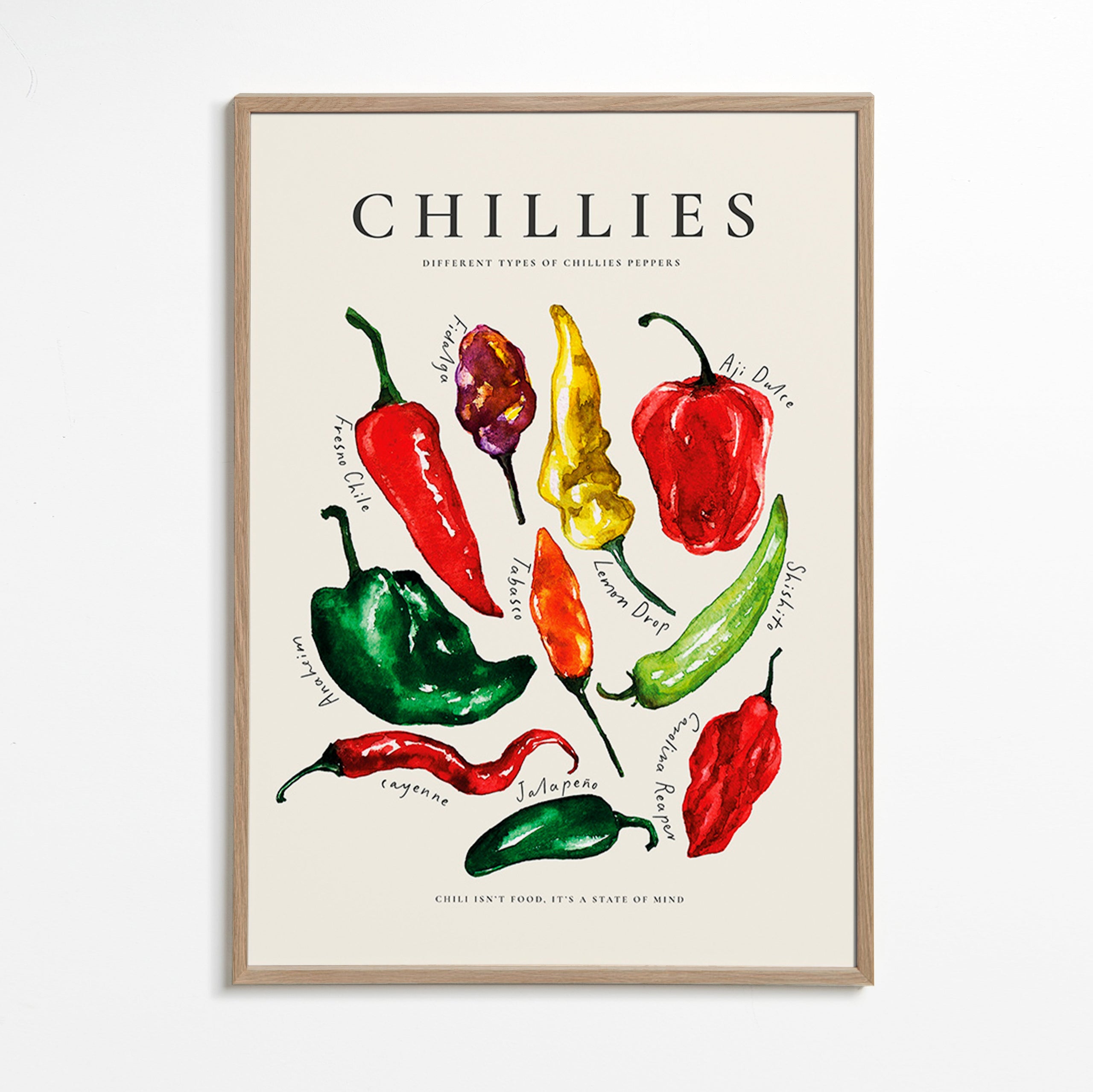 Sztuka do kuchni Chillies akwarela